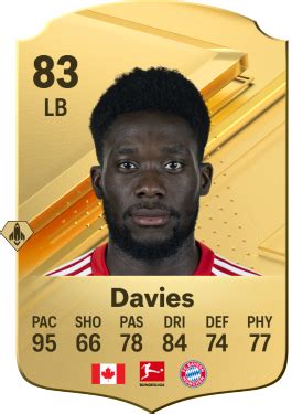 davies sofifa|Alphonso Davies EA FC FIFA 24 Career Mode Ratings .